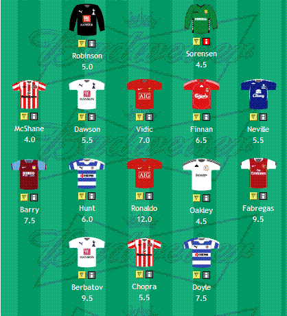 fantasy-football290x195