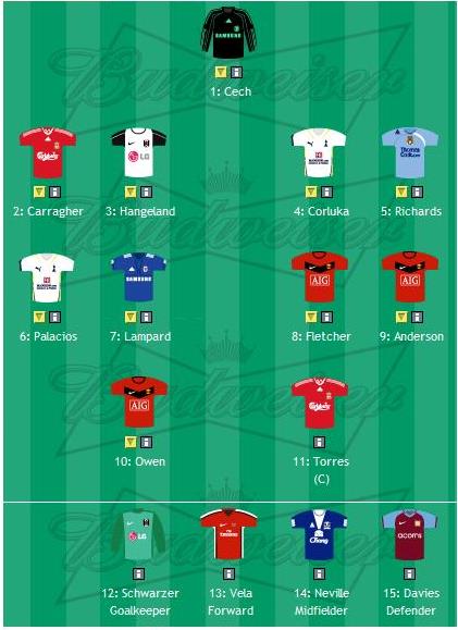 premier-league-fantasy-football